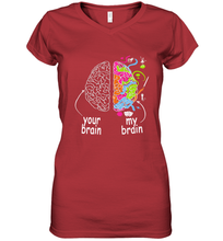 Load image into Gallery viewer, Neurodiversity brain Gift idea for Dyslexia ADHD Autism ASD Women's V-Neck T-Shirt