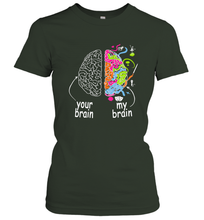 Load image into Gallery viewer, Neurodiversity brain Gift idea for Dyslexia ADHD Autism ASD Women's T-Shirt
