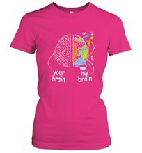 Load image into Gallery viewer, Neurodiversity brain Gift idea for Dyslexia ADHD Autism ASD Women's T-Shirt
