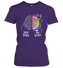 Load image into Gallery viewer, Neurodiversity brain Gift idea for Dyslexia ADHD Autism ASD Women's T-Shirt
