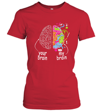 Load image into Gallery viewer, Neurodiversity brain Gift idea for Dyslexia ADHD Autism ASD Women's T-Shirt
